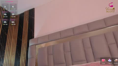 Vivi online show from 03.27.26