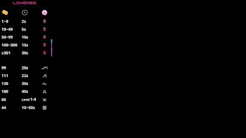 Diana online show from 07.31.26