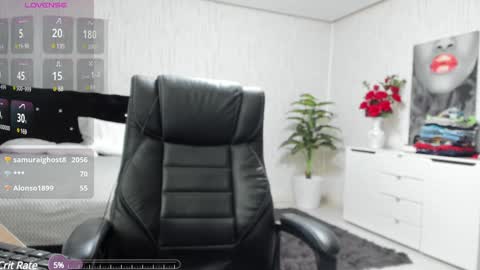 xxsecretdesirexx  Catalina online show from 01.31.25