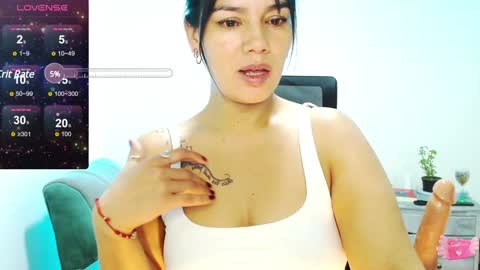 Snapshot of xxxsweetandhornyxxx chatting on 12.03.24 dolcesasha online show from 12.03.24