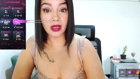 Snapshot of xxxsweetandhornyxxx chatting on 12.04.24 dolcesasha online show from 12.04.24