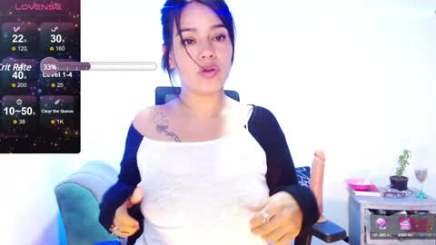 Snapshot of xxxsweetandhornyxxx chatting on 12.13.24 dolcesasha online show from 12.13.24