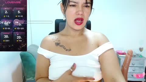 Snapshot of xxxsweetandhornyxxx chatting on 12.16.24 dolcesasha online show from 12.16.24