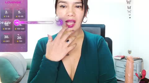 Snapshot of xxxsweetandhornyxxx chatting on 02.03.25 dolcesasha online show from 02.03.25