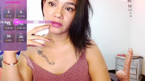 Snapshot of xxxsweetandhornyxxx chatting on 02.07.25 dolcesasha online show from 02.07.25