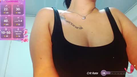 Snapshot of xxxsweetandhornyxxx chatting on 02.19.25 dolcesasha online show from 02.19.25