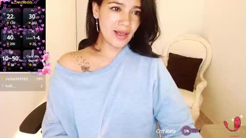 Snapshot of xxxsweetandhornyxxx chatting on 03.08.25 dolcesasha online show from 03.08.25