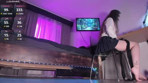 Snapshot of your_bunny chatting on 01.22.25 Bunny online show from 01.22.25