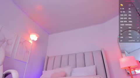 Snapshot of your_petite18 chatting on 01.14.26 your_petite18 online show from 01.14.26