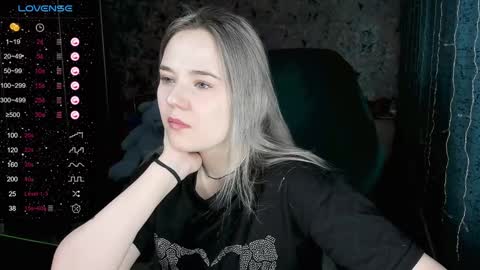 Molly online show from 01.31.25