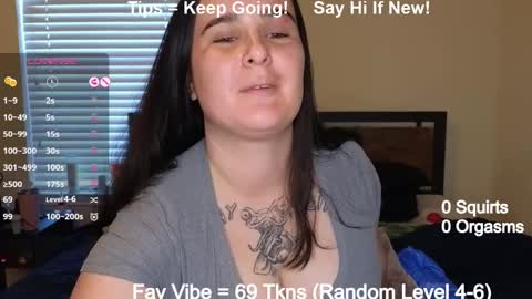 Snapshot of yourcrazyamericangirl chatting on 03.12.25 Lyssa D online show from 03.12.25