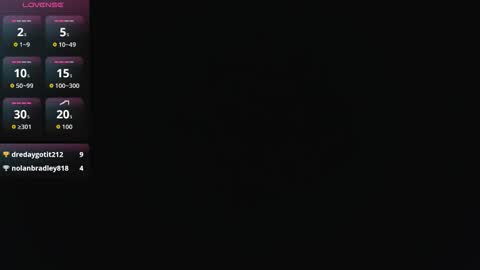 Snapshot of yumandsay chatting on 02.03.26 Snowflake online show from 02.03.26