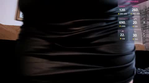 Danna online show from 12.05.25