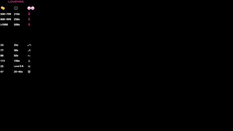 Snapshot of zara_shine chatting on 03.17.26 Criss online show from 03.17.26