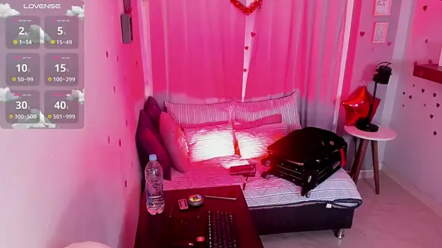 Snapshot of CoralineRicce_ chatting on 02.23.25 CoralineRicce online show from 02.23.25