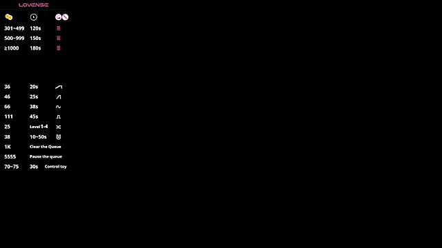 Snapshot of eva_m1racle_ chatting on 01.15.25 eva m1racle online show from 01.15.25