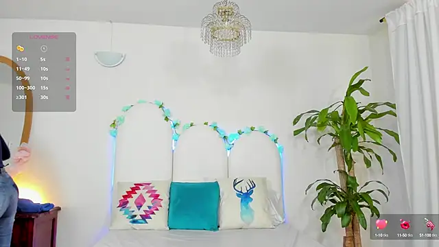 Coco Kiss online show from 02.21.25