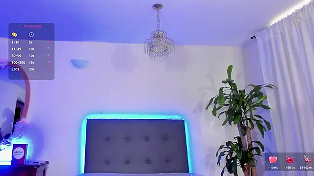 Coco Kiss online show from 03.22.25