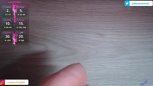 isabella goddess2023 online show from 01.21.25