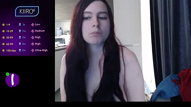 Dominahot4you online show from 03.22.25