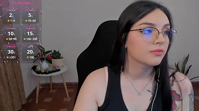 anaveleeez online show from 12.01.24