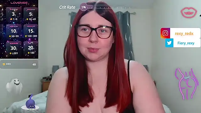 Fiery rexy online show from 01.27.25