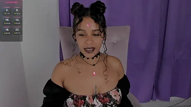 Lips SaraSofia2 online show from 01.13.25