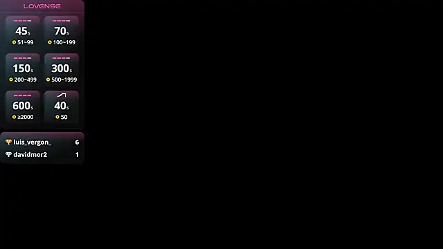 Snapshot of Layla_17 chatting on 01.05.25 Layla 17 online show from 01.05.25