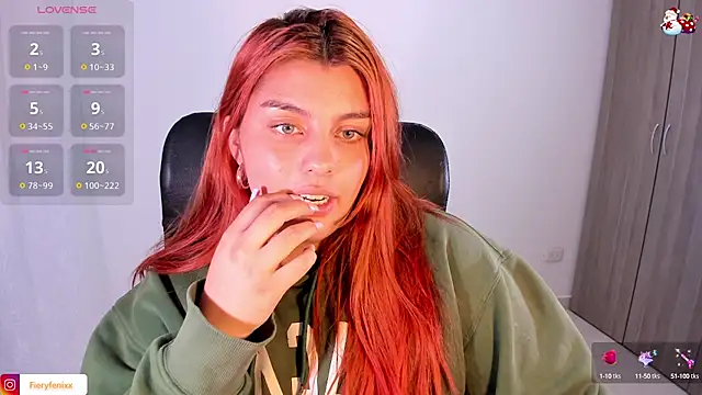 Snapshot of Fieryfenixx chatting on 01.15.25 Fieryfenixx online show from 01.15.25