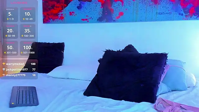 arminjones1 online show from 02.19.25