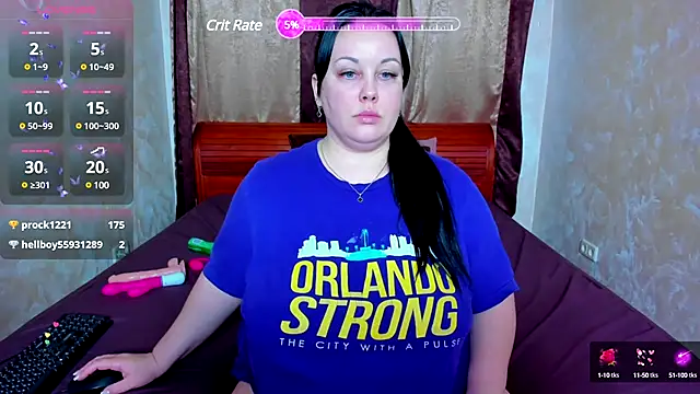 Snapshot of BubbleEmma chatting on 03.05.25 BubbleEmma online show from 03.05.25