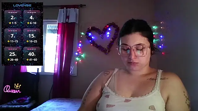 imsohornydacom online show from 12.19.25