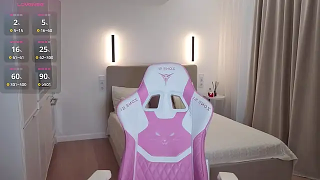 sweetiebones online show from 05.06.26