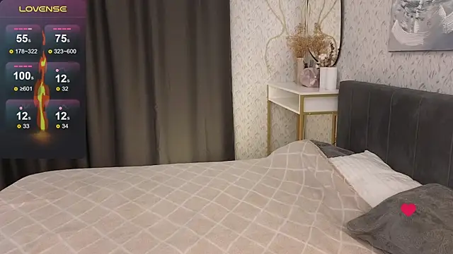 Snapshot of YourSweetDream_ chatting on 09.15.25 YourSweetDream online show from 09.15.25