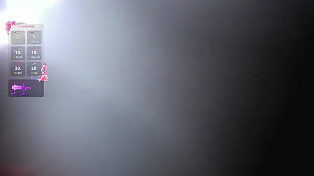RileySweett online show from 05.13.26