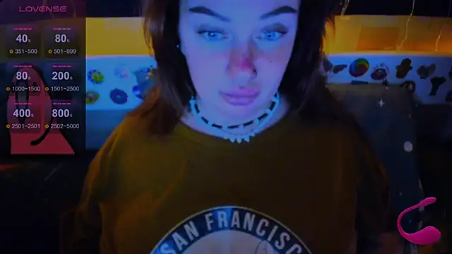 Snapshot of EllieOz chatting on 01.02.25 EllieOz online show from 01.02.25