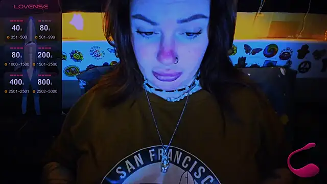 Snapshot of EllieOz chatting on 01.07.25 EllieOz online show from 01.07.25