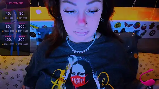 Snapshot of EllieOz chatting on 01.23.25 EllieOz online show from 01.23.25