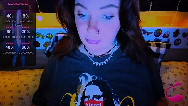 Snapshot of EllieOz chatting on 01.27.25 EllieOz online show from 01.27.25