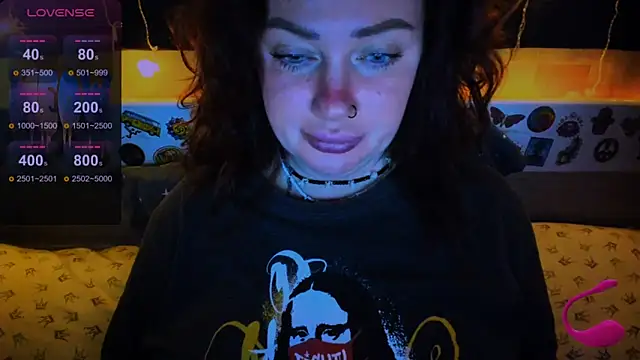 Snapshot of EllieOz chatting on 02.23.25 EllieOz online show from 02.23.25