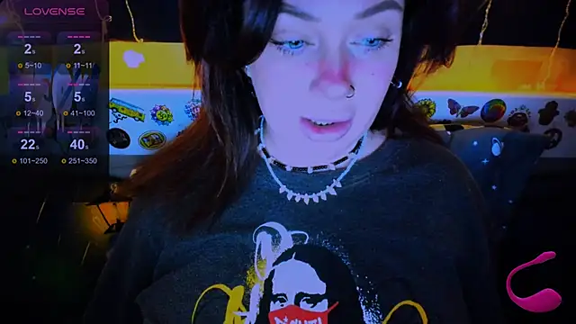 Snapshot of EllieOz chatting on 03.06.25 EllieOz online show from 03.06.25