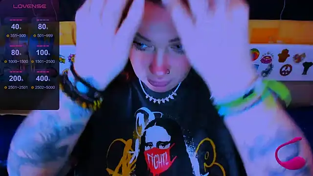 Snapshot of EllieOz chatting on 03.21.25 EllieOz online show from 03.21.25