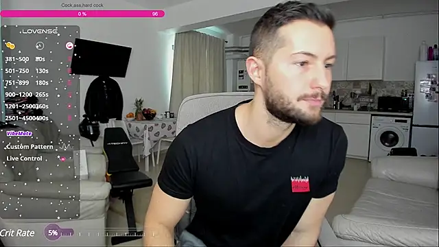 ZackFraser online show from 02.20.25