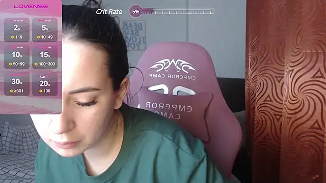 SweetieKendl online show from 02.15.25