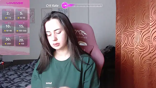 SweetieKendl online show from 03.15.25