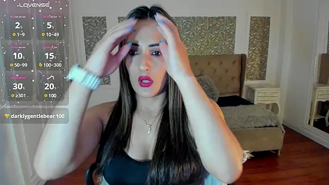 KimWessel  online show from 01.24.25