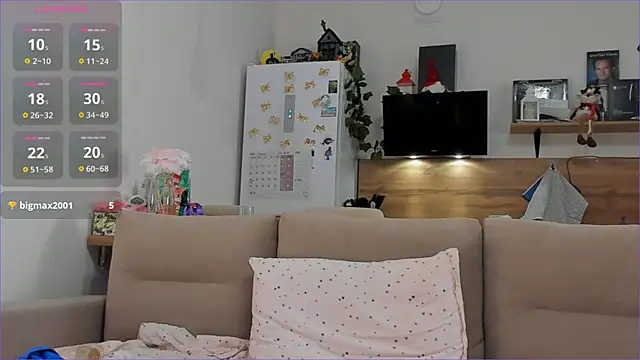 Girl alone home online show from 02.14.26