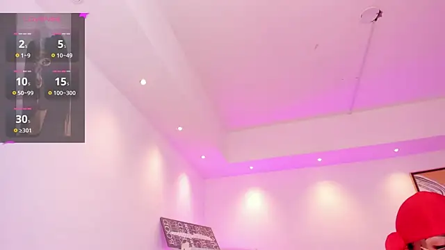 ArigyGomez online show from 04.18.26