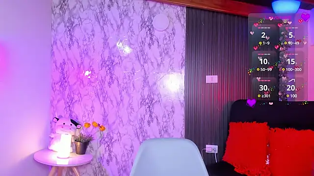 chloe blue online show from 03.01.25