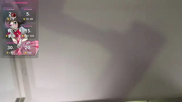 Snapshot of Angela_Torres_ chatting on 02.08.25 Angela Torres online show from 02.08.25